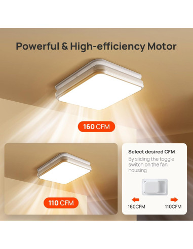 Ventilador de Baño Consciot con Luz LED 1500lm 110/160 CFM