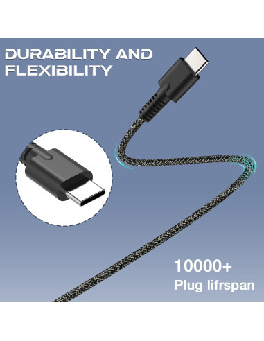 Cargador HP 65W USB-C Compatible con Spectre y EliteBook