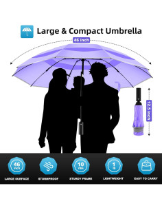 Paraguas Invertido Trenovo Morado 116 cm Automático Compacto 2