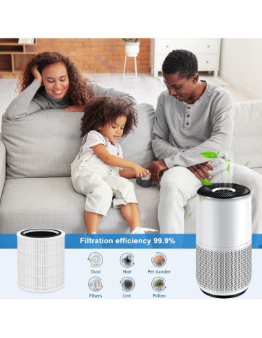 Filtro de Aire JISIZKY Core 400S HEPA 3-en-1 Blanco