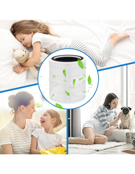 Filtro de Aire JISIZKY Core 400S HEPA 3-en-1 Blanco Filtro de Aire JISIZKY Core 400S HEPA 3-en-1 Blanco