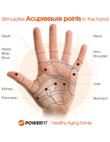Masajeador de Manos Powerhands con Calor y Compresión