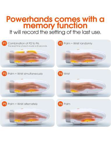 Masajeador de Manos Powerhands con Calor y Compresión