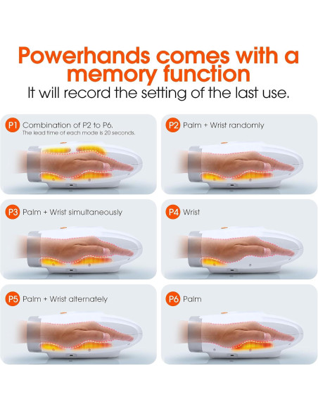 Masajeador de Manos Powerhands con Calor y Compresión