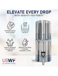 Filtro de Agua USWF 8.5L Acero Inoxidable 4 Filtros 2