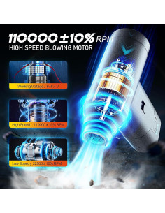 Soplador de Aire Comprimido Playexen PL0201 130000 RPM Portátil 2