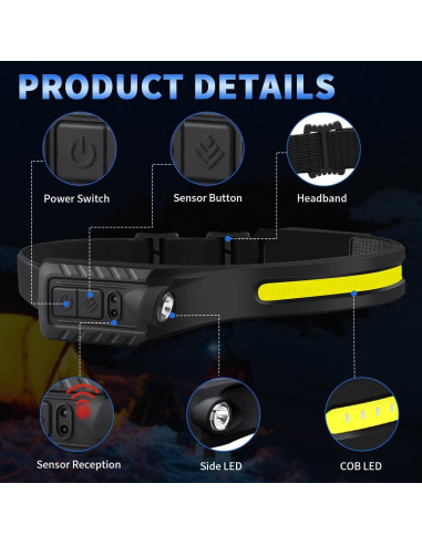 Linterna Frontal Recargable ZioeYiue 5 Modos 230 LED