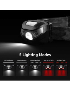 Linterna Frontal LED Lepro - 150 Lúmenes, 5 Modos, IPX4 2