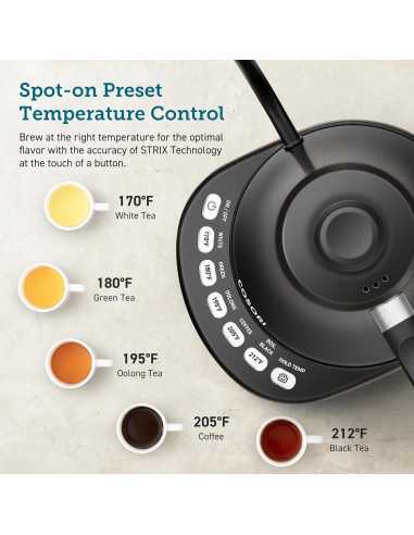 COSORI Hervidor Eléctrico Cuello de Ganso 0.76L 1200W