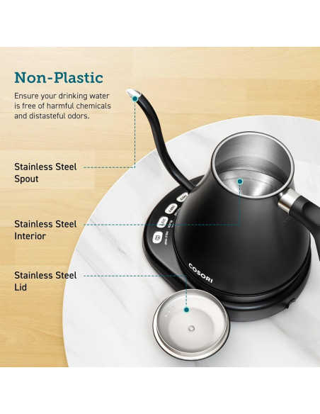 COSORI Hervidor Eléctrico Cuello de Ganso 0.76L 1200W