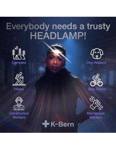 Linterna Frontal K-Bern 1850 Lúmenes Recargable IP66 2