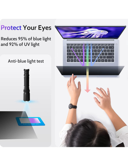 Filtro de Privacidad Peslv 15.6" Antirreflejo y Luz Azul