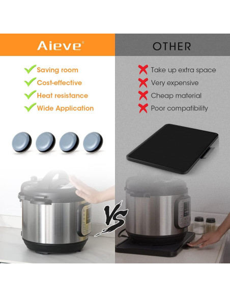 Deslizadores Aieve 8 Pcs Autoadhesivos para Electrodomésticos