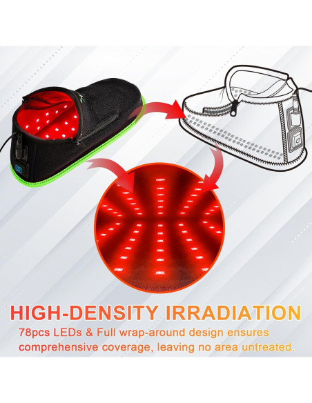 UTK Terapia de Luz Roja para Pies 660nm y 850nm - 1 Paquete UTK Terapia de Luz Roja para Pies 660nm y 850nm - 1 Paquete