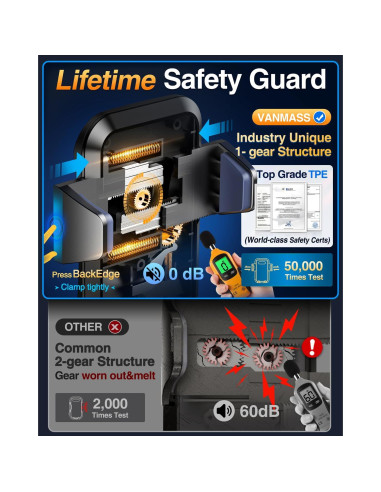 Soporte para Teléfono de Auto VANMASS 2025 - Fuerte y Reforzado