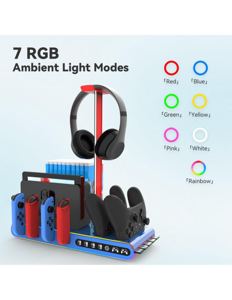 Dock de Carga RGB Sonicgrace para Nintendo Switch - Azul