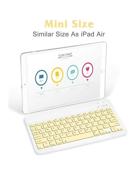 Teclado Bluetooth UrbanX KB030 Amarillo Delgado 0.14 kg