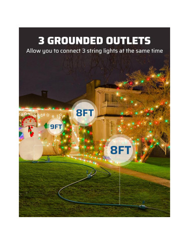 Cable de Extensión Exterior Dewenwils 7.62m 3 Enchufes Seguridad