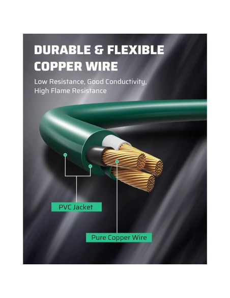 Cable de Extensión Exterior Dewenwils 7.62m 3 Enchufes Seguridad