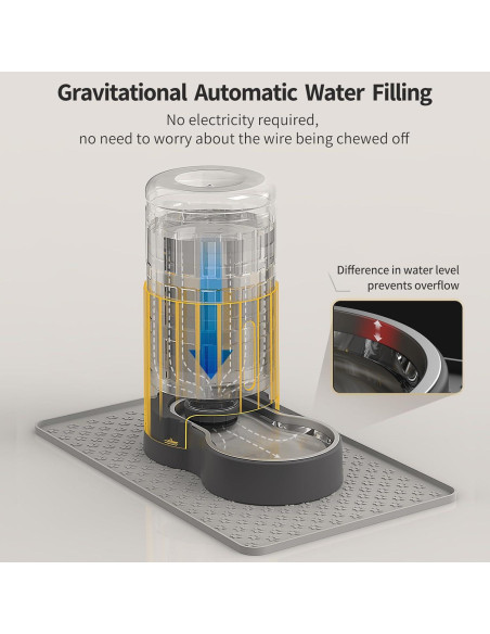 Dispensador de Agua Automático JUNSPOW 4L para Gatos y Perros