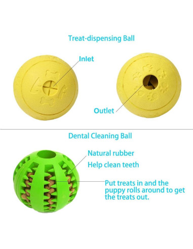 Pelotas Interactivas Volacopets para Perros Medianos y Grandes