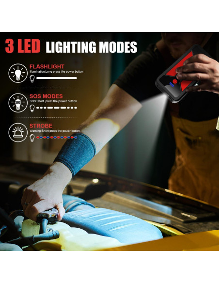 Arrancador de Batería Khazixer ET02 3000A 12V Portátil