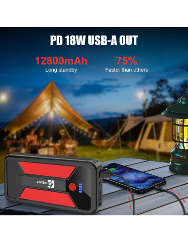 Arrancador de Batería Khazixer ET02 3000A 12V Portátil