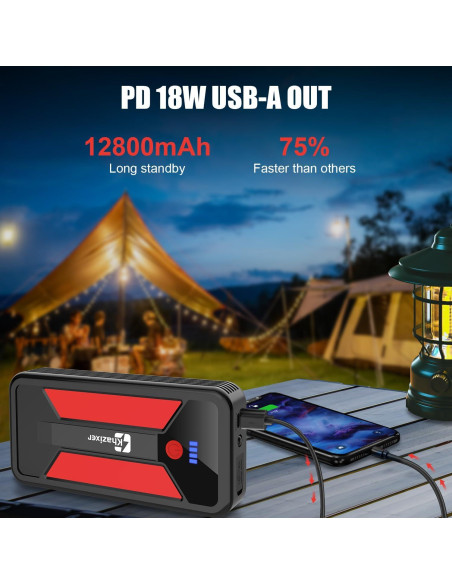 Arrancador de Batería Khazixer ET02 3000A 12V Portátil