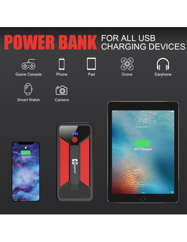 Arrancador de Batería Khazixer ET02 3000A 12V Portátil