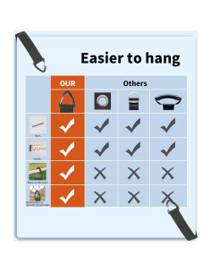 Organizador de Cables ZTSXLLIM 8 Piezas Alta Resistencia 2