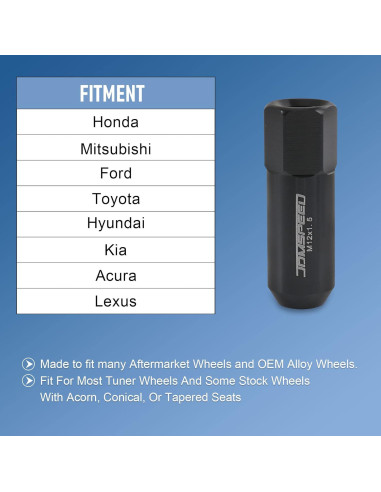 Tuercas de Aluminio JDMSPEED 60mm M12x1.5 20 Pcs Negras