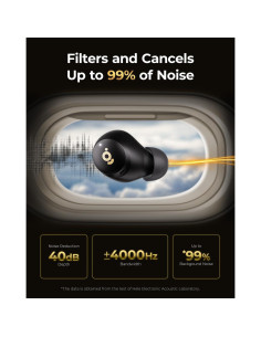 Auriculares Inalámbricos wegear TW7 Bluetooth 5.4 32h Batería 2