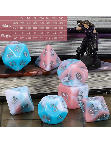 Conjunto de Dados Poliedricos CiaraQ 7 Piezas Azul/Rosa/Blanco