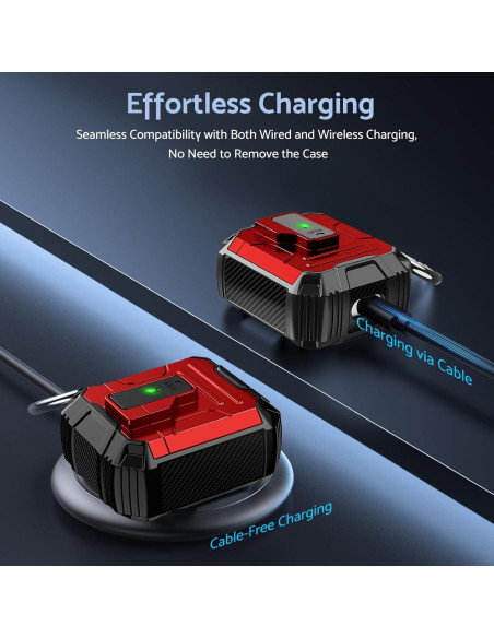 Funda DASFOND Armor para AirPods 1ra/2da Generación - Rojo