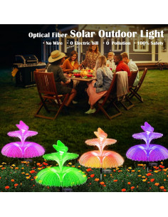 Luces Solares de Jardín SunKite - Decorativas de Color 7 2