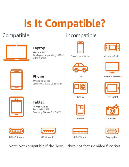 Adaptador USB-C a HDMI Amazon Basics 1.83m 4K 60Hz Negro