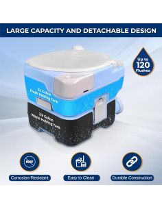 Inodoro Portátil SereneLife 15L con Rociador y Embudo 2