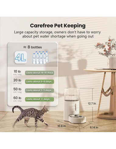 Dispensador de Agua Automático CZPET 4L con Tazón Inoxidable