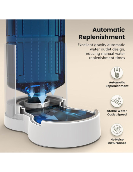 Dispensador de Agua Automático CZPET 4L con Tazón Inoxidable