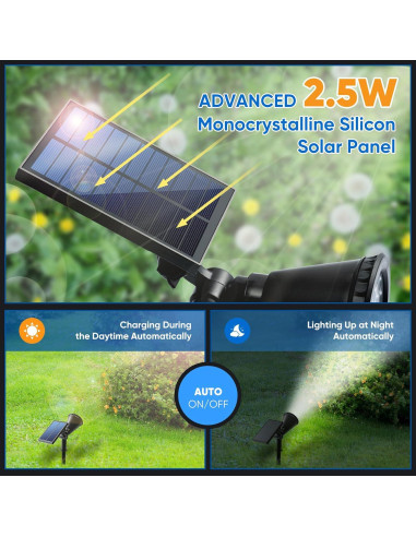 Foco Solar KEV 800 Lúmenes 18 LEDs IP65 4 Paquete