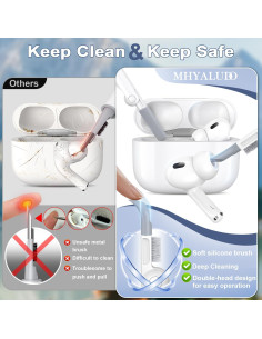 Funda de Silicona para AirPods Pro 2da Gen MHYALUDO Azul 2