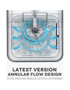 Fuente de Agua para Mascotas PETNF 3L - Dispensador Automático 2