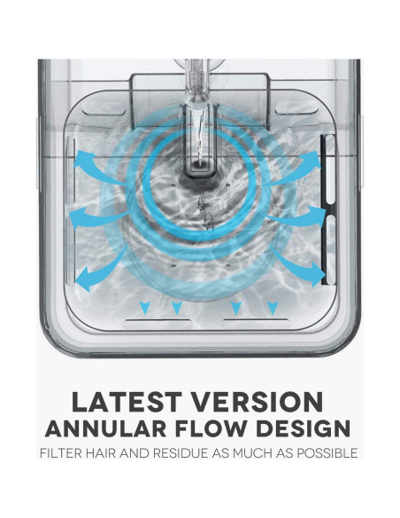 Fuente de Agua para Mascotas PETNF 3L - Dispensador Automático