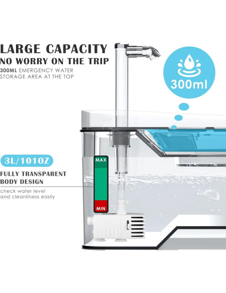 Fuente de Agua para Mascotas PETNF 3L - Dispensador Automático
