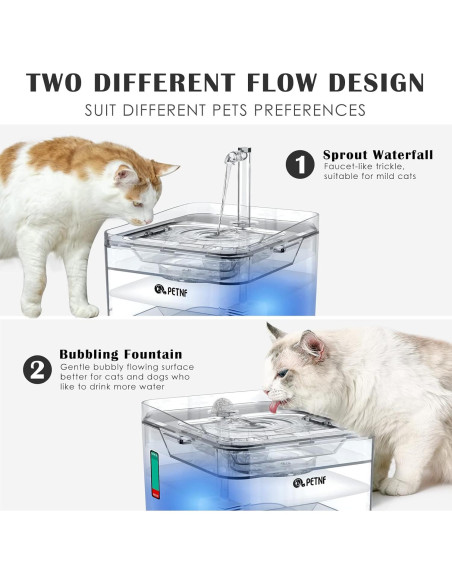 Fuente de Agua para Mascotas PETNF 3L - Dispensador Automático