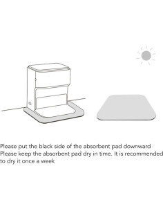 Alfombrilla Antideslizante para Robot Aspirador Universal 2