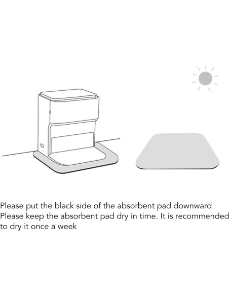 Alfombrilla Antideslizante para Robot Aspirador Universal