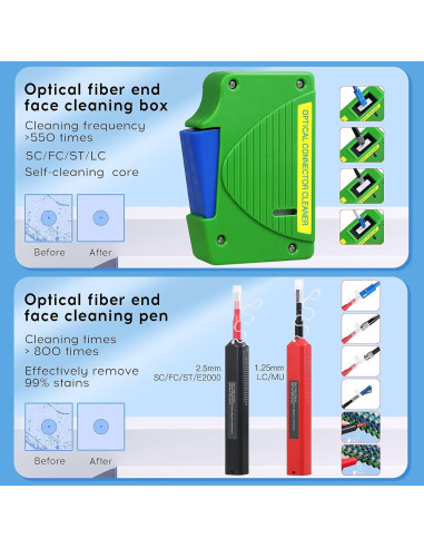 Kit de limpieza de fibra óptica 11 en 1 BAOSHLA con caja y herramientas
