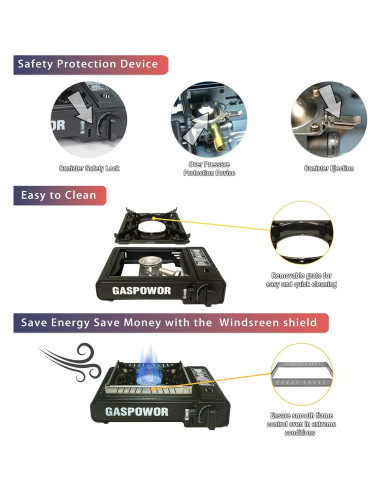 Estufa de Camping GASPOWOR Doble Combustible 10000 BTU