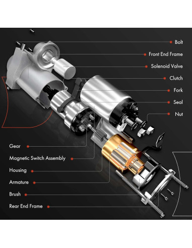 Motor de arranque A-Premium Honda Odyssey 3.5L 12V 1.6KW